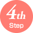 4th Step